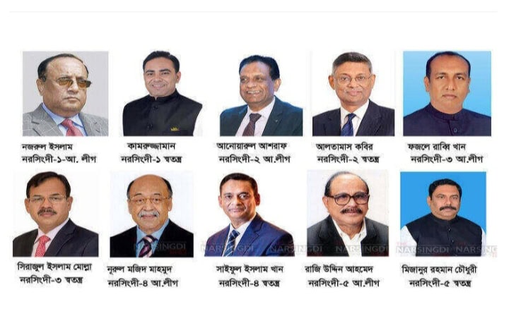 দ্বাদশ জাতীয় সংসদ নির্বাচন: নরসিংদীর ৫টি আসনে মনোনয়ন জমা দিলেন যারা