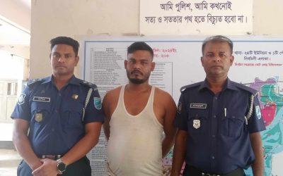 ভাগ্নিকে ধর্ষণ চেষ্টা, একাধিক মামলার আসামি গ্রেফতার