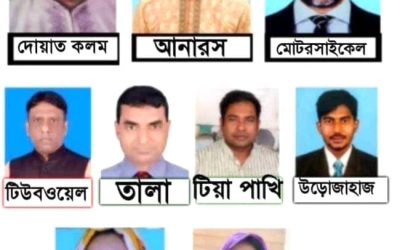 কুষ্টিয়ার মিরপুর উপজেলা পরিষদের নির্বাচনে চলছে ব্যাপক প্রচার-প্রচারণা, শংকায় রয়েছে ভোটাররা ঝুঁকির মধ্যে ৪টি ইউনিয়ন 