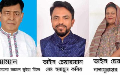 বেলাব উপজেলা চেয়ারম্যান রিটনের হ্যাট্রিক বিজয় 
