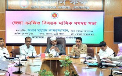 গোপালগঞ্জে জেলা এনজিও বিষয়ক মাসিক সভা অনুষ্ঠিত