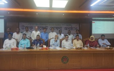 গোপালগঞ্জ পৌরসভার ২০২৫–২০২৬ অর্থ বছরের উন্মুক্ত বাজেট ঘোষণা