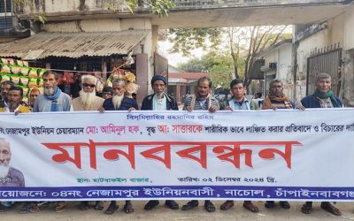 সেবাগ্রহীতাকে ঘরে আটকে রেখে মারধর করেন ইউপি চেয়ারম্যান আমিনুল হক