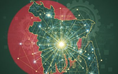 🇧🇩 Bangladesh Spider Web Strategy – 2030