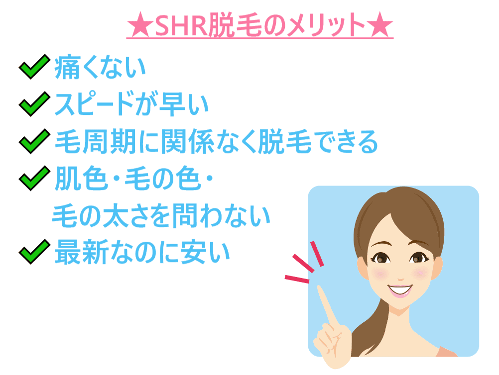 SHR脱毛のメリットを解説している画像