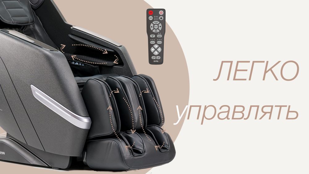 <span>Интенсивность</span> аэромассажа, функция паузы и <span>блокировка кнопок</span>