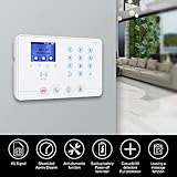 Wolf-Guard W4Q-W06 drahtloses Haussicherheits-Alarmsystem - 2