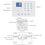 Wolf-Guard W4Q-W06 drahtloses Haussicherheits-Alarmsystem - 8