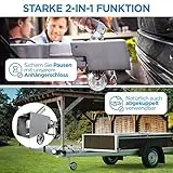 Deagle® Anhängerschloss + ABUS Diskus + Hochwertige Verzinkung und Pulverbeschichtung + Optimaler Schutz im an- und abgekuppelten Zustand bei jeder Wetterlage + GRATIS AHK Schutzkappe - 3
