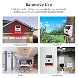 LWOHSI PE523-EU-A Alarmanlage - 5