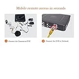 ARTGOS DVR CCTV Videoüberwachungssystem - 6