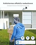 Reolink 5MP Solar Überwachungskamera Akku, 355°/140° Schwenkbar WLAN Kamera Outdoor Kabellos 2, 4/5GHz WiFi, Farbnachtsicht, Personen/Auto/Tiererkennung, Standalone, Argus PT(Schwarz)+Solarpanel - 5