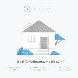 Ring Alarm-Set – S - 2