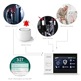 PGST Alarmanlage Set WiFi + GSM 4G, Smart Home Alarmanlage kabellose, WLAN 24-teiliges Haus Alarmanlage Set mit Sirene, Fenster Tür Sensoren und Fernbedienungen Funktioniert mit Alexa - 6