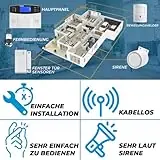 Multi Kon Trade M2B GSM Funk Alarmanlage mit LCD Display – umfangreiches Alarmanlagen Komplett-Set mit Bewegungsmelder, Tür- & Fensterkontakten, erweiterbares Alarmsystem mit Fernsteuerung - 2