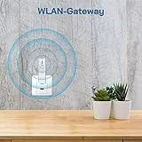 AGSHOME Alarmanlage Mit Lauter 120db Sirene, 2 Fenster Tür Sensoren - Fensteralarm Alarmanlage Tür Mit App, Erweiterbar, für Haus, Wohnmobil, Wohnung, Garage, Büro… - 2