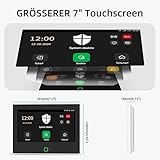 CPVAN GSM + WiFi Alarmanlage Haus mit 7