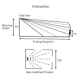 TRIXES Kabelloser Bewegungsmelder für Schuppen, Sicherheit zu Hause, batteriebetrieben, für Sommergaragen, Wohnwagen, Alarmanlage, mit 2 x Fernbedienung Weiß - 6