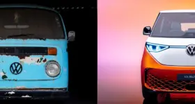 Volkswagen Finanzdienstleistungen