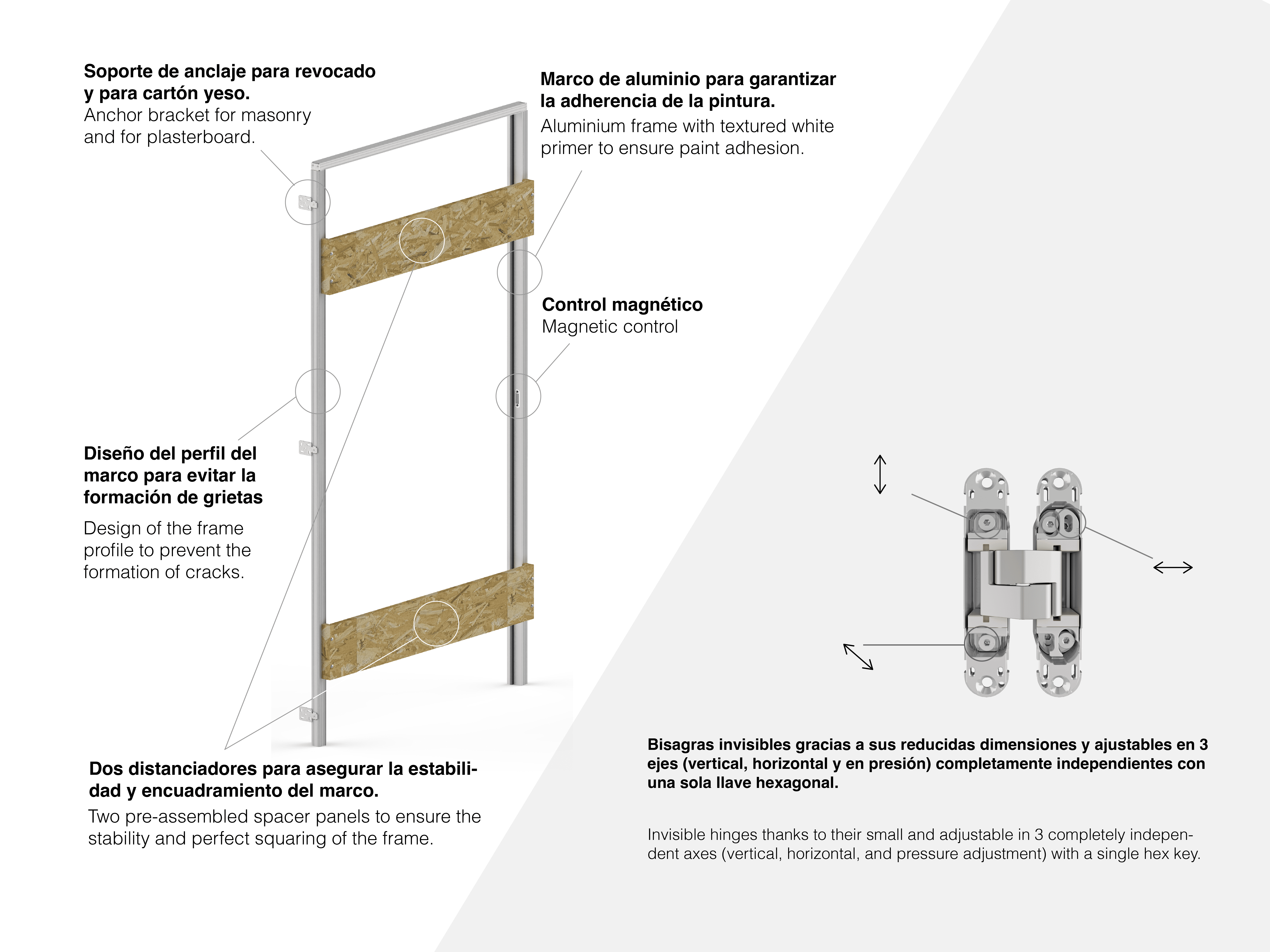 line collection caracteristicas estructuras puertas batientes (1)