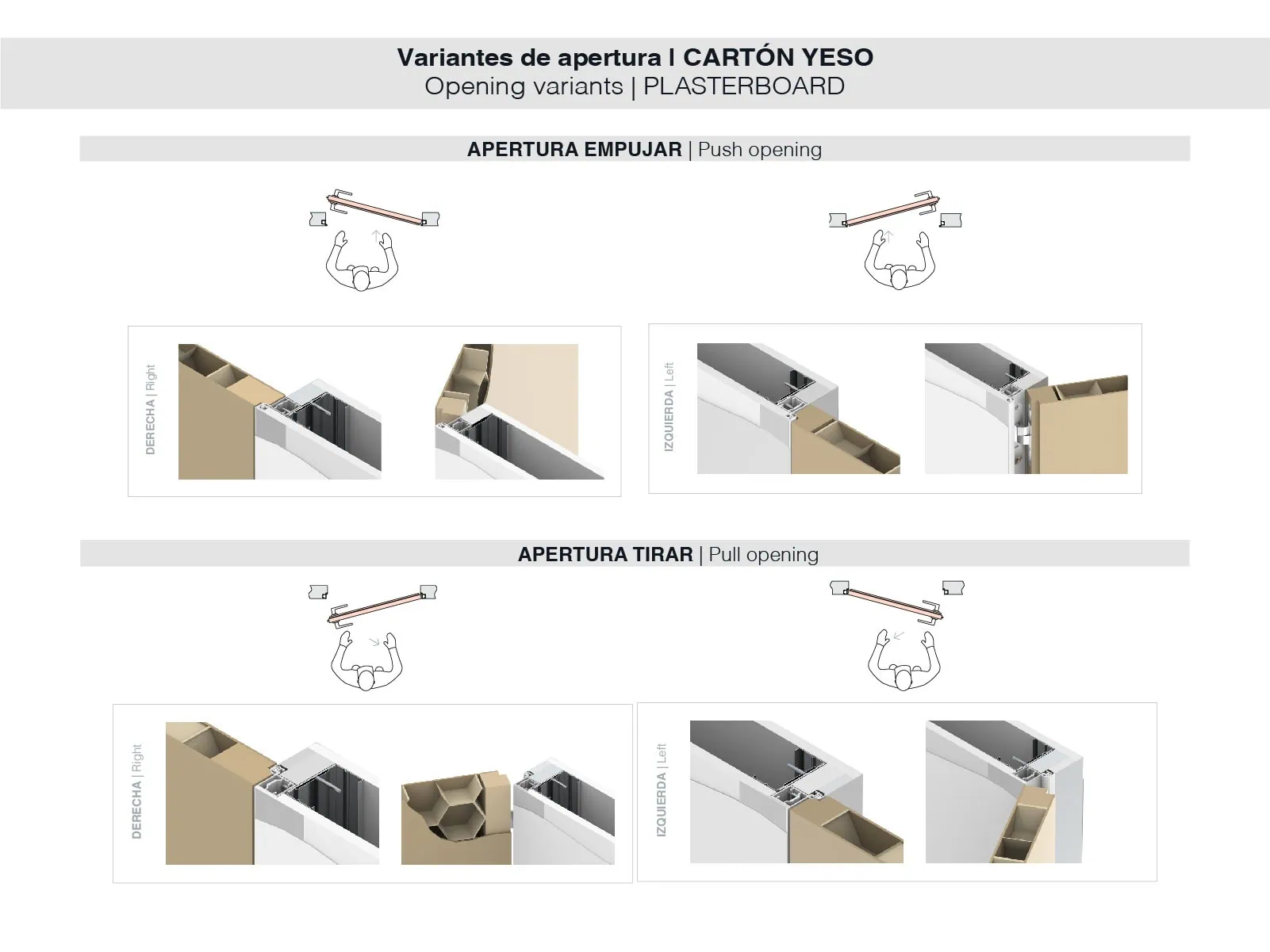 line collection contramarcos ouertas batientes variantes apertura carton yeso