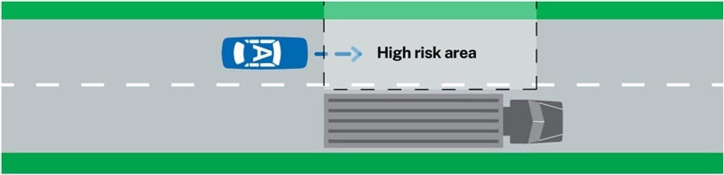 Left turn approach