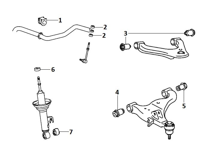 Front suspension