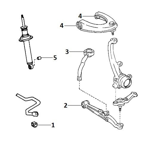 Front suspension