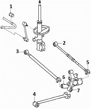 Rear suspension
