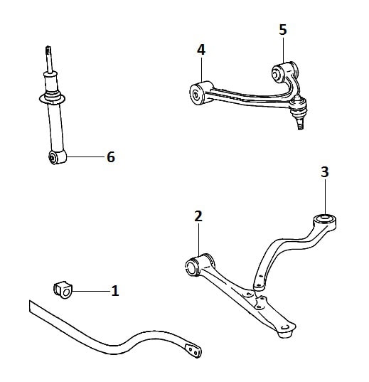Front suspension