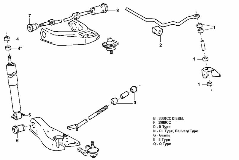 Front suspension