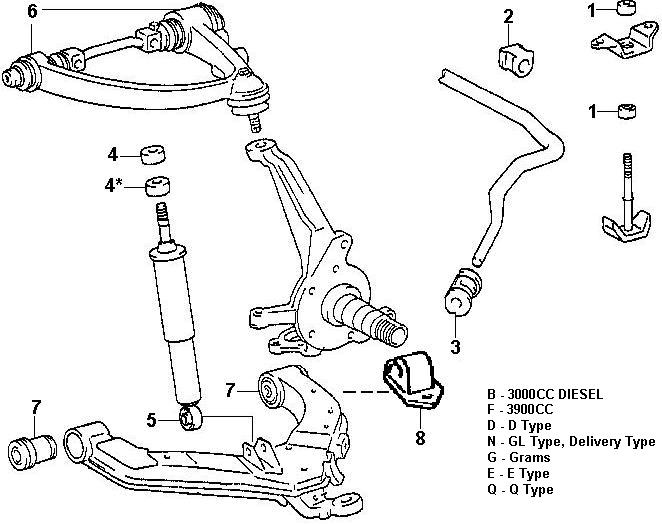 Front suspension