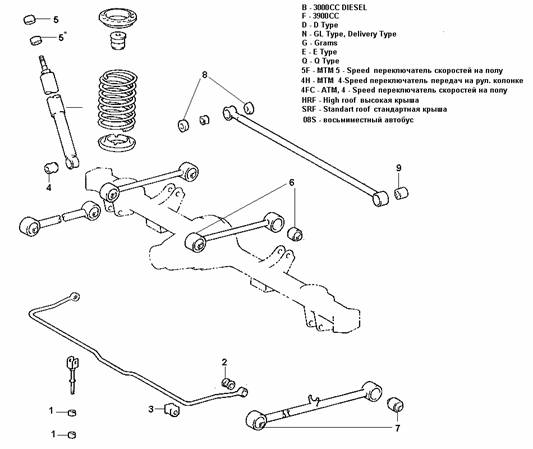 Rear suspension