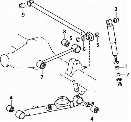 Rear suspension