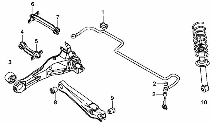 Rear suspension