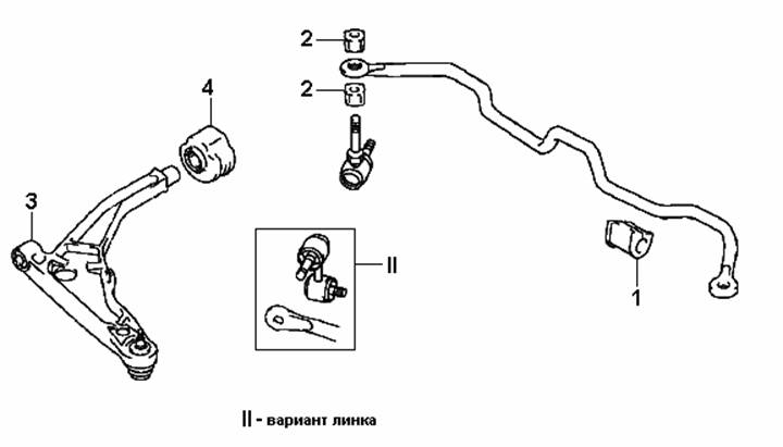 Front suspension