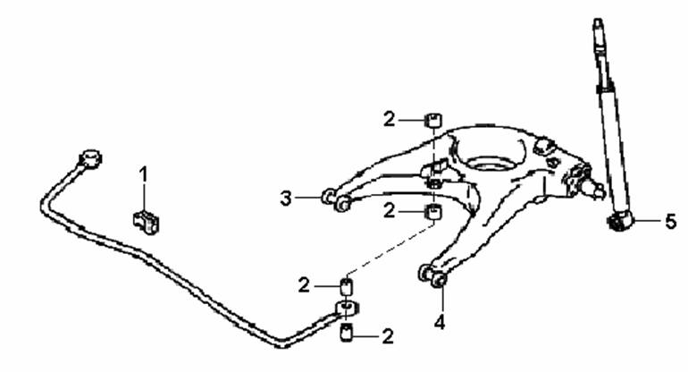 Rear suspension