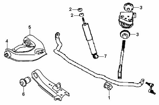 Front suspension