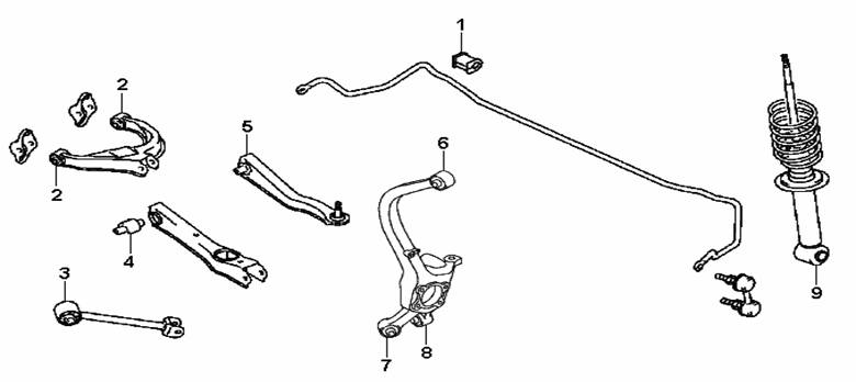 Rear suspension