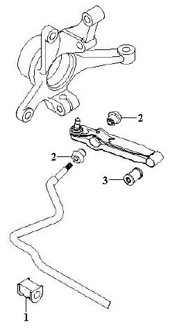 Front suspension