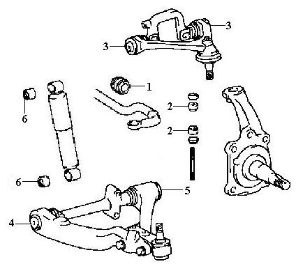 Front suspension