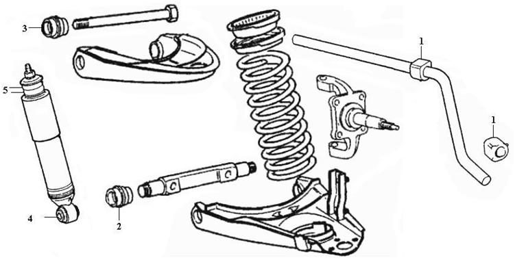 Front suspension