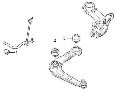 Front suspension
