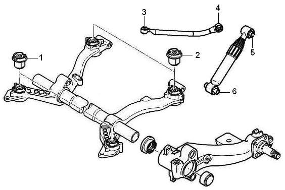 Rear suspension