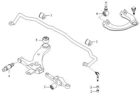 Front suspension
