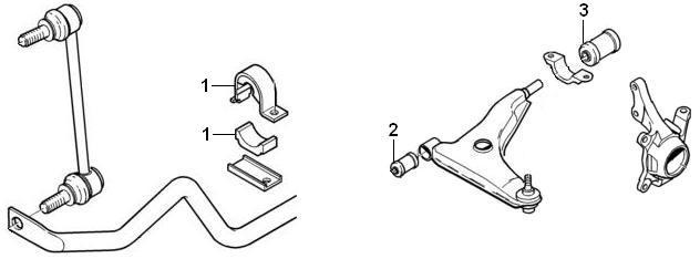 Front suspension
