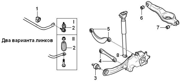 Rear suspension
