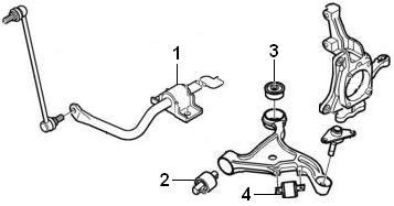 Front suspension