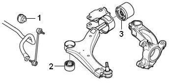 Front suspension