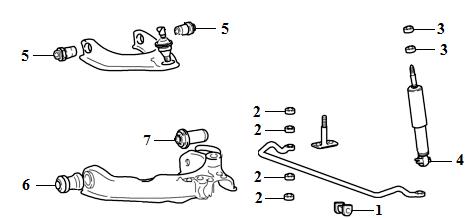 Front suspension